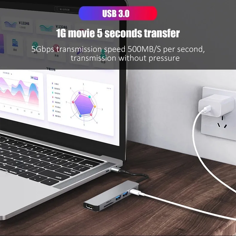 USB C 허브 유형 C 3.0 어댑터-4K HDMI  - Home Office For Mac 리뷰 및 가격
