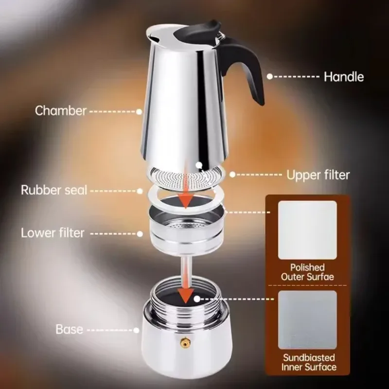이탈리아산 스테인리스 스틸 모카 커피 포트(에스프레소용 - Home Office Moka 리뷰 및 가격