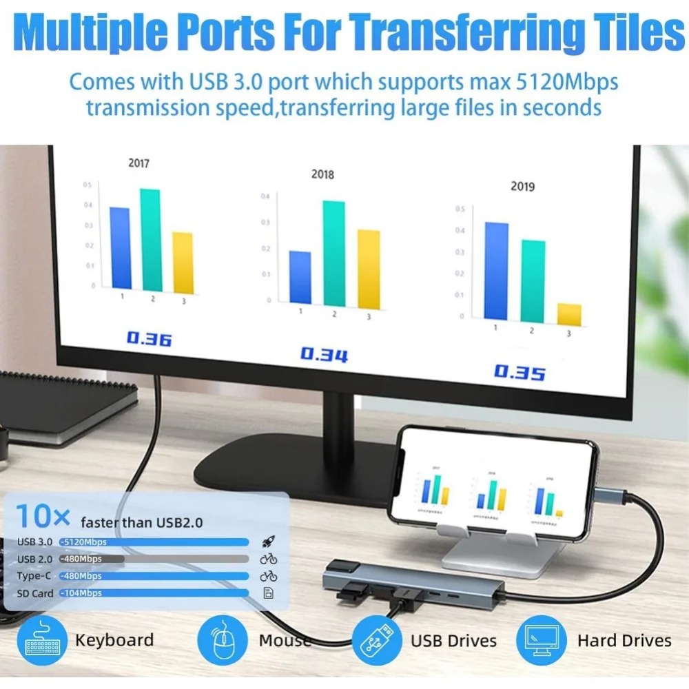USB C 허브 8/7 in 1 4K HDMI 어댑터  - Home Office For Mac 리뷰 및 가격