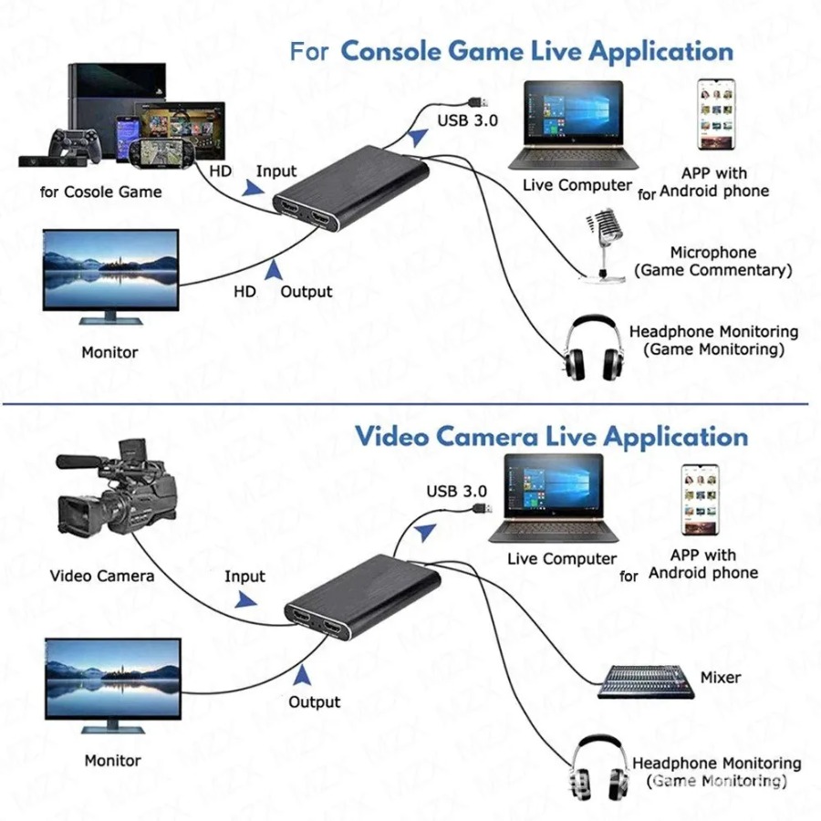 4K USB 3.0 비디오 캡처 카드 HDMI 호환 1 - Webcam Hd 1080P 리뷰 및 가격