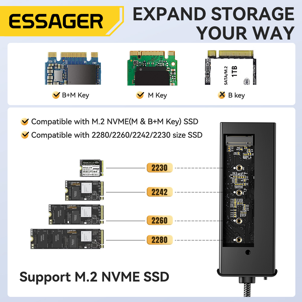 Essager USB C 허브(M.2 SSD 하드 디스 - Home Office For Mac 리뷰 및 가격