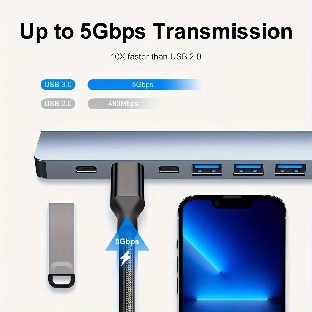 2 in 1 USB3.0 허브 7포트 타입 C 확장 스 - Home Office For Mac 리뷰 및 가격