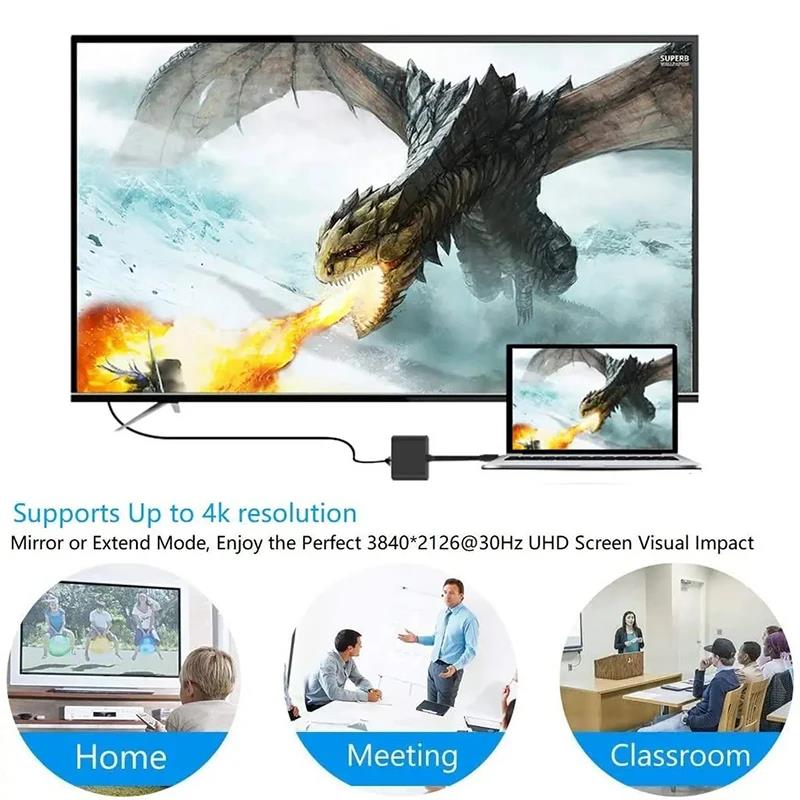 3 in 1 타입 C to HDMI 호환 어댑터 USB - Home Office For Mac 리뷰 및 가격