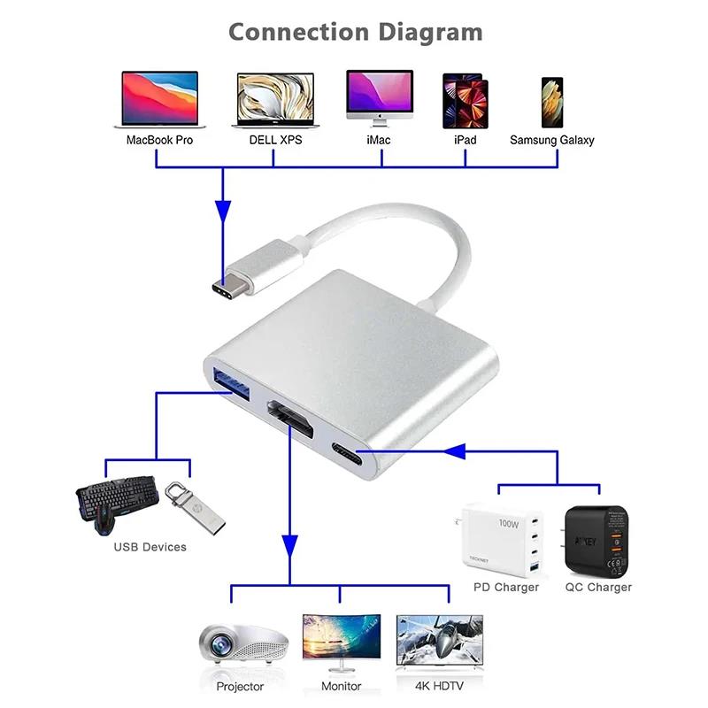 3 in 1 타입 C to HDMI 호환 어댑터 USB - Home Office For Mac 리뷰 및 가격