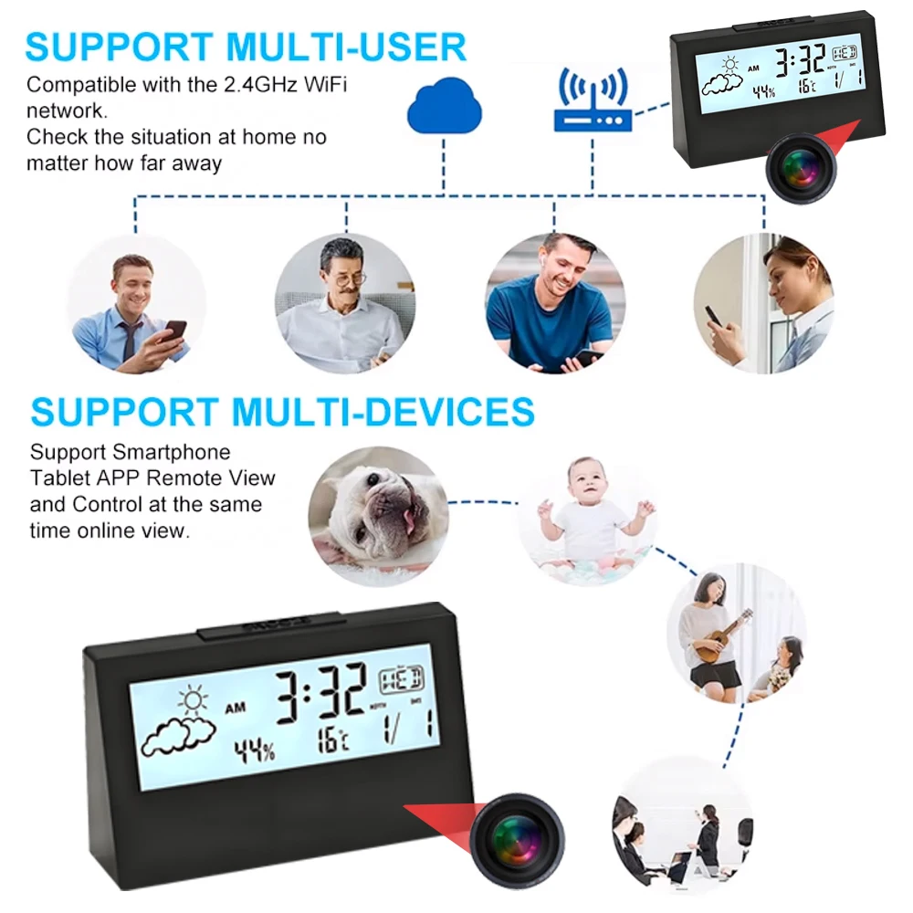 4K WiFi 시계 카메라 (모션 감지 기능 포함) | - Home Office With View 리뷰 및 가격