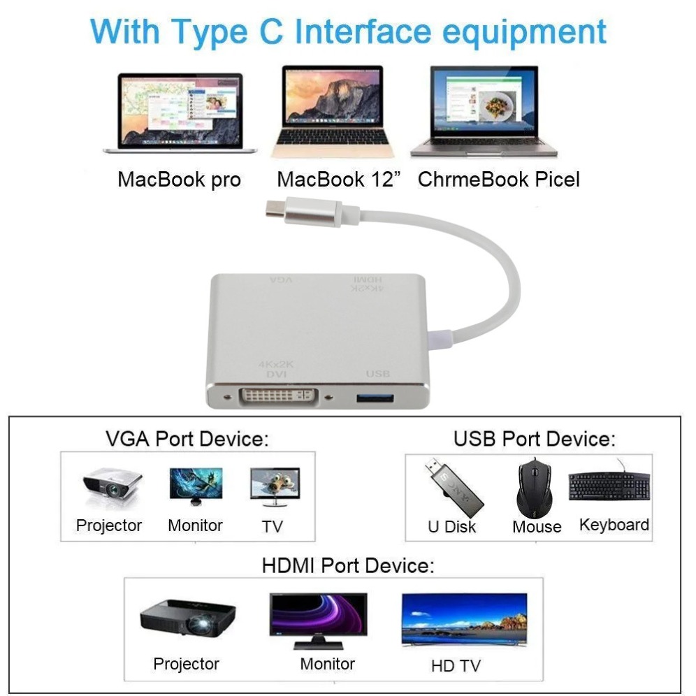 맥북, 삼성, 화웨이, 샤오미, USB-C, HDMI  - Home Office For Mac 리뷰 및 가격