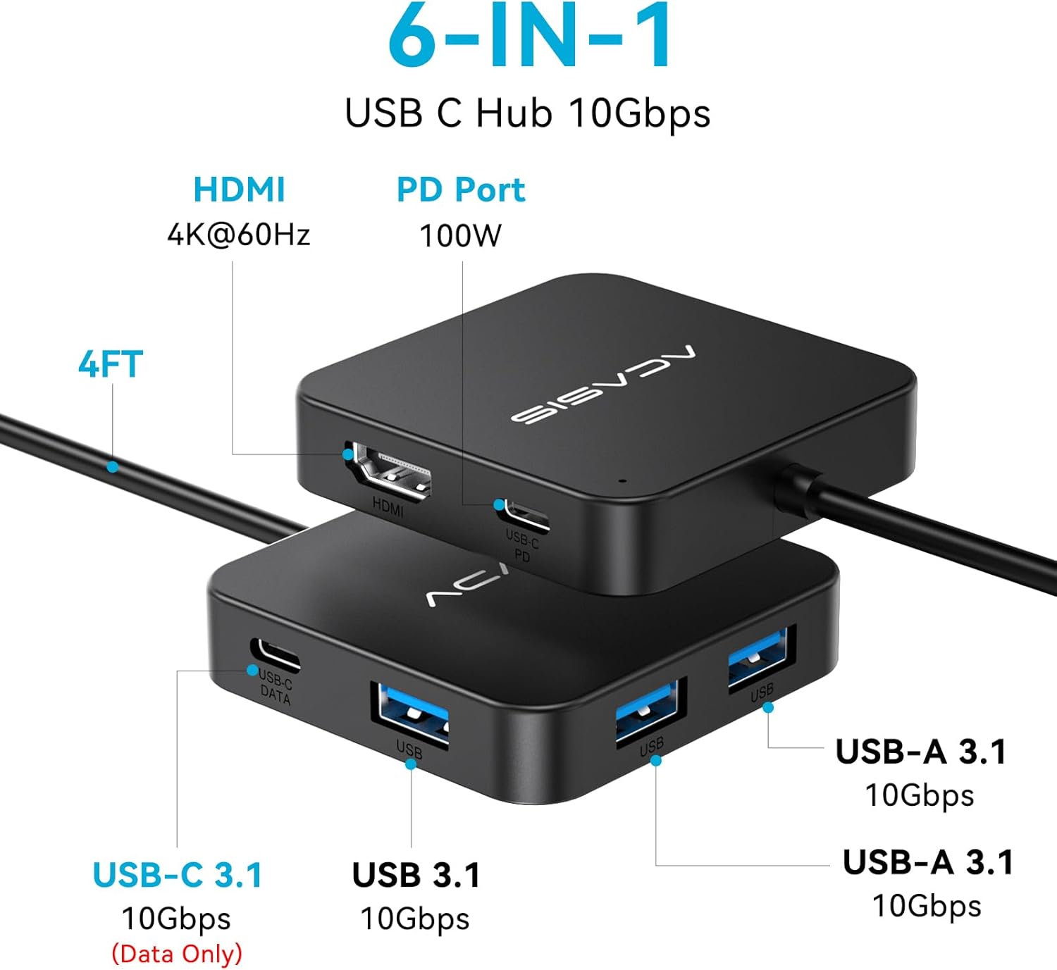 아카시스 USB C 허브 6 in 1 10Gbps 멀티 - Home Office For Mac 리뷰 및 가격