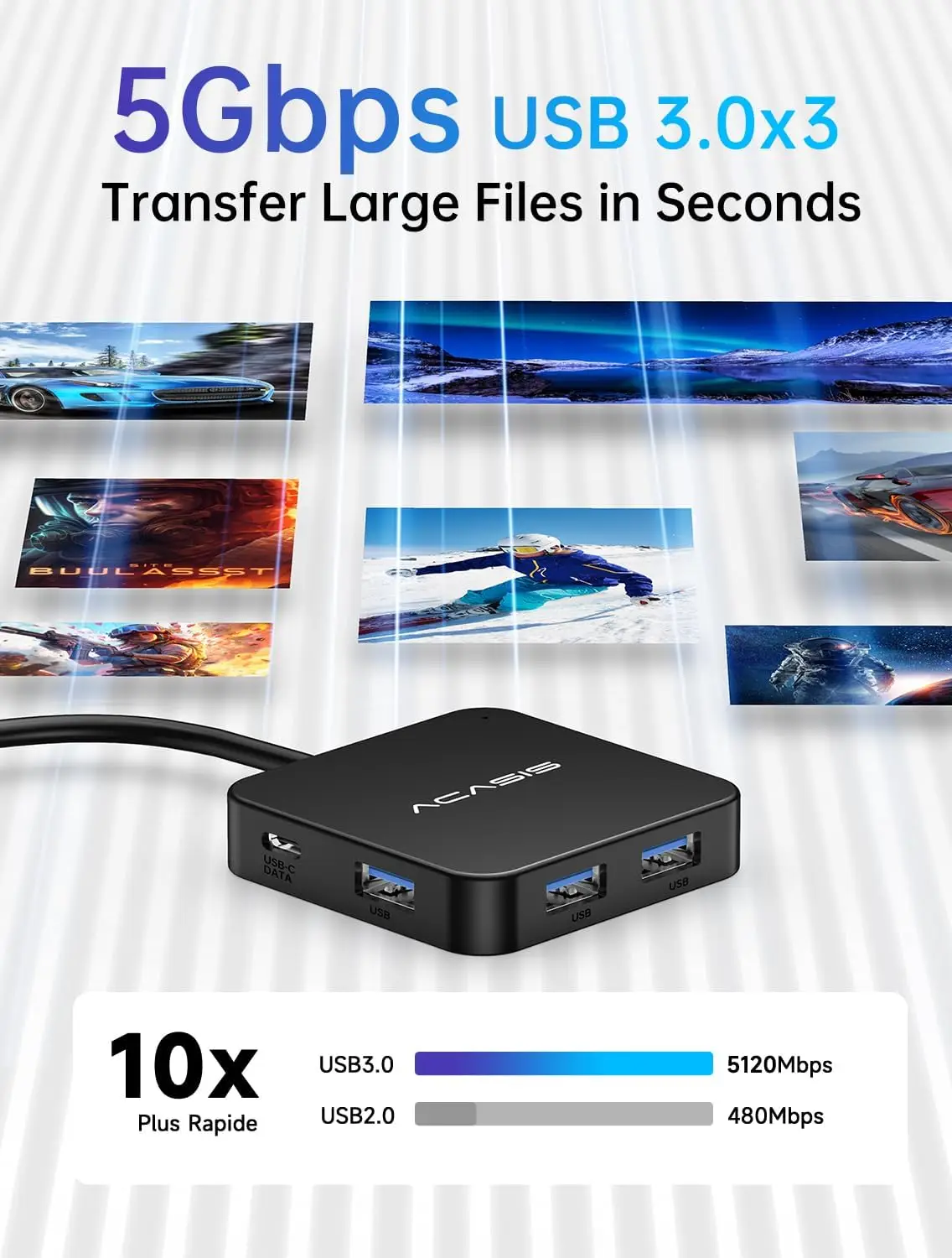 아카시스 USB C 허브 6 in 1 10Gbps 멀티 - Home Office For Mac 리뷰 및 가격
